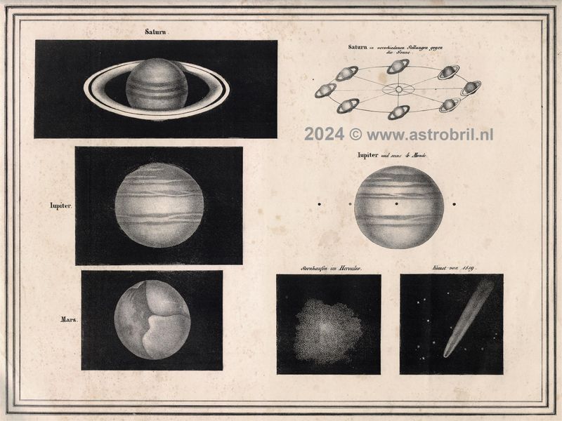 No Number - Saturn, Jupiter, Mars, M13 and Comet 1819