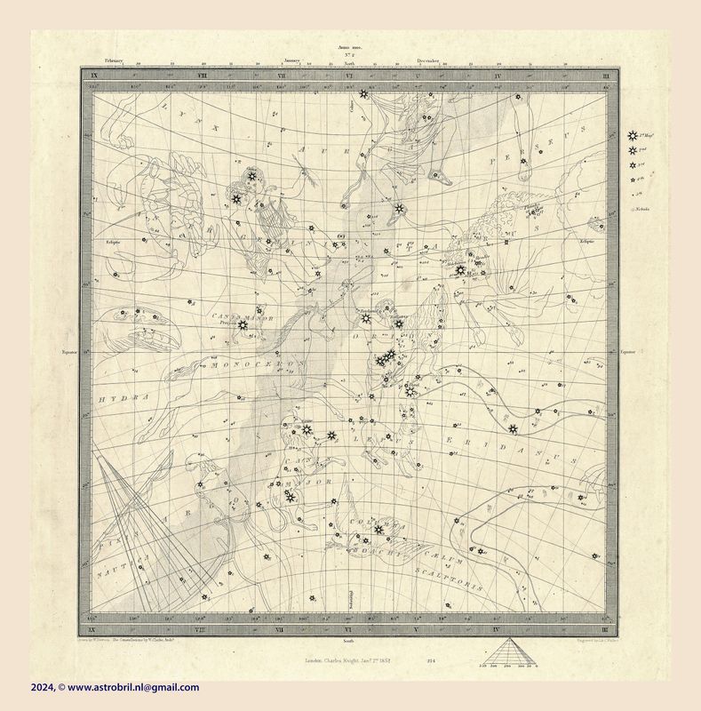 S.D.U.K. 1851