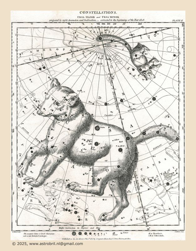 Plate II - Ursa Major and Ursa Minor