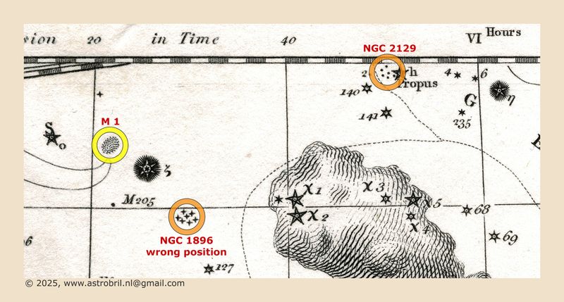 Plate I - Orion - nebulae / star clusters (1)