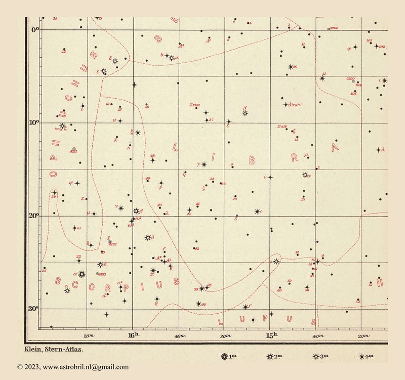 Blatt 10 - Libra