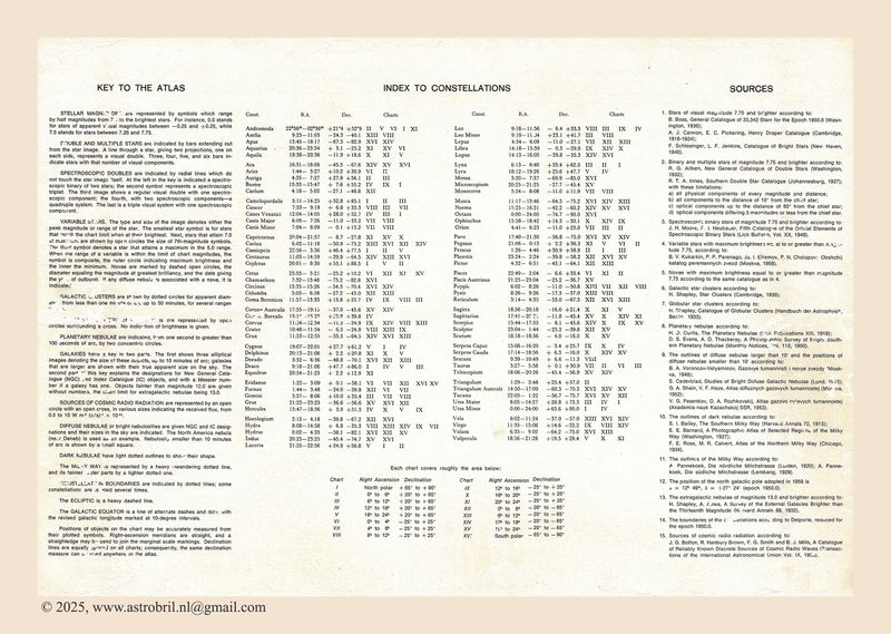 Atlas Coeli - Field edition - Key, index, sources