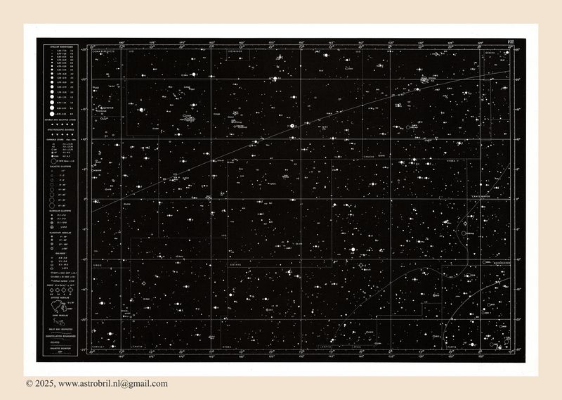 Atlas Coeli - Field edition - Plate VIII