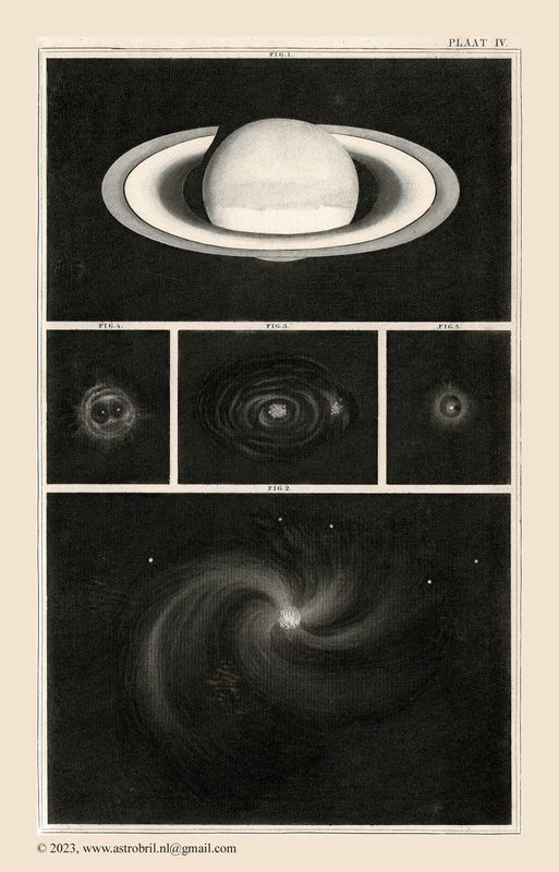 Kaiser 1853 - Plate IV