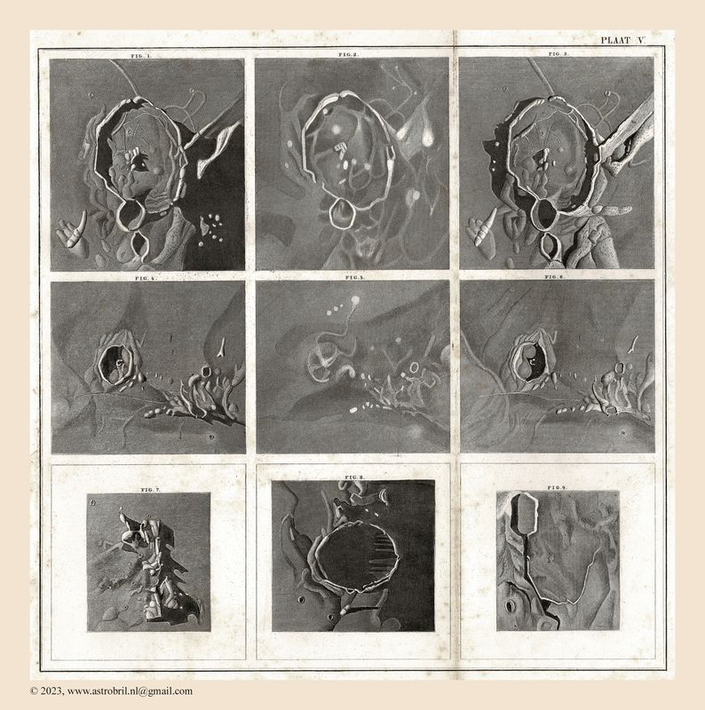 Kaiser 1889 - Plate V (book I)