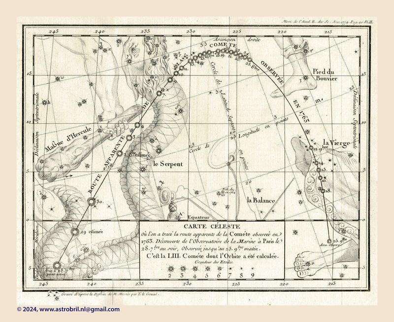 Comet C/1763 S1 (Messier)