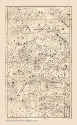 Magasin Pittoresque - Cartes Célestes (1863) (NEW 2024)