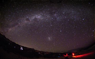 Milky Way from Turtle Beach WA-AUS