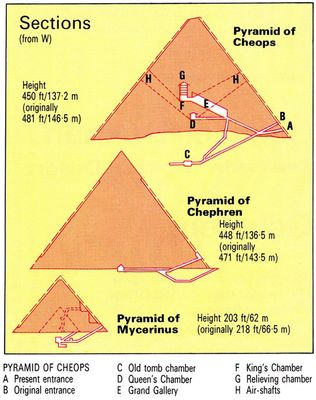 Pyramid Sizes.jpg