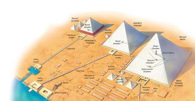 Pyramids Region.jpg
