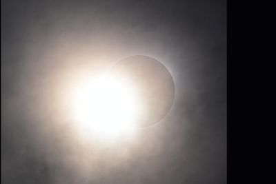 Total Solar Eclipse 2024
