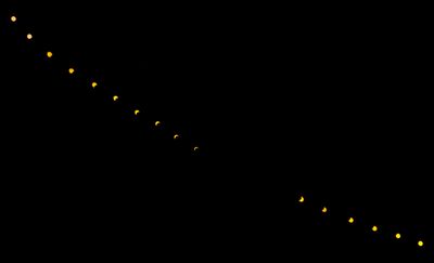 Annular Solar Eclipse - 1994 May 10 - Clarksville.Missouri.USA