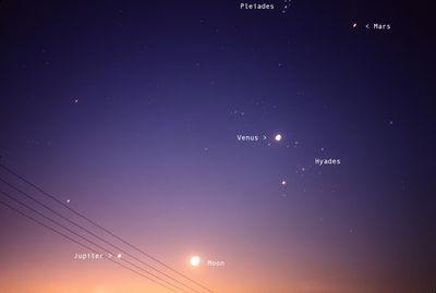 Conjunction - Moon - Venus - Jupiter - Mars - Pleiades & Hayades