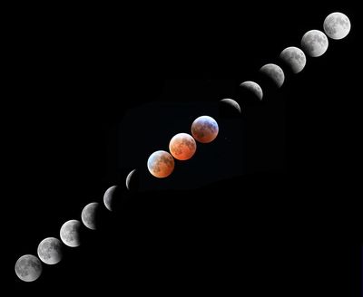Total Lunar Eclipse - 2025 MAR 13-14