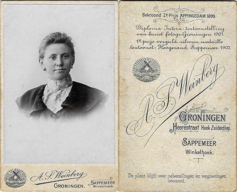 Weinberg, Abraham Salomon, Groningen, 1902-1920