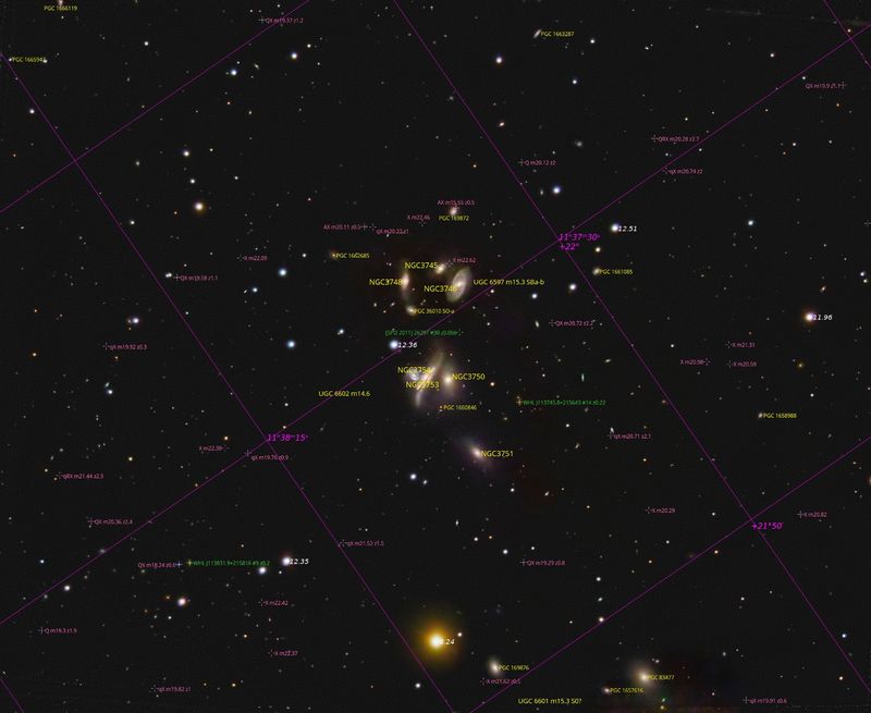 Copelands Septet Annotated