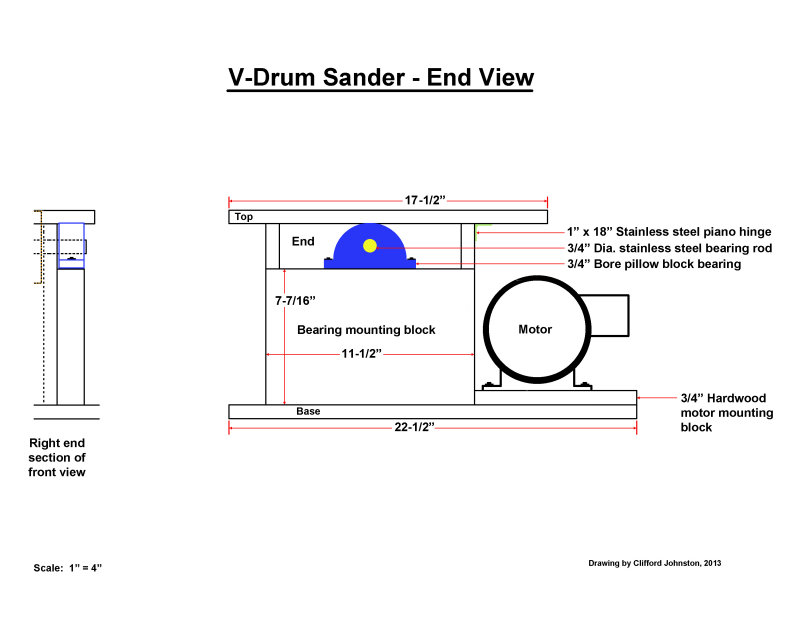 V-Drum Sander - End View