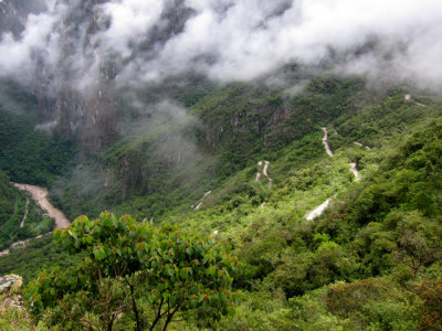 Birding Sites