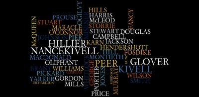 Genealogy last names wordle.JPG