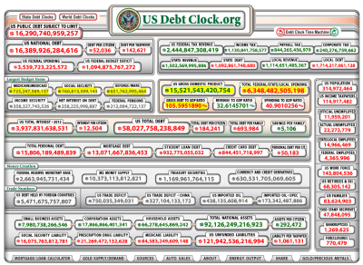 US_DebtClock_Y2012Dec18_C.PNG