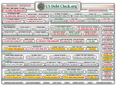 US_DebtClock_Y2012Dec18_D.PNG