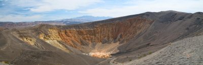 Ubehebe Crater Panorama