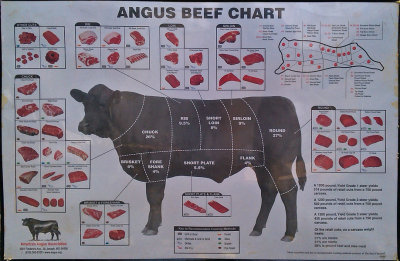 Angus Beef