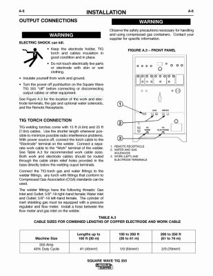 User Manual - Lincoln Square Wave Tig 355 - Page 14