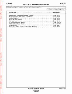 Parts Manual - Lincoln Square Wave TIG 355 p196 - Page 4