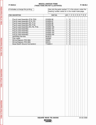 Parts Manual - Lincoln Square Wave TIG 355 p196 - Page 5