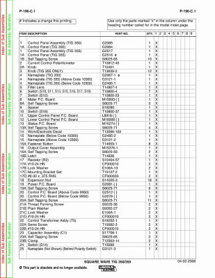 Parts Manual - Lincoln Square Wave TIG 355 p196 - Page 7