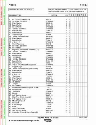 Parts Manual - Lincoln Square Wave TIG 355 p196 - Page 9