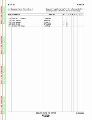 Parts Manual - Lincoln Square Wave TIG 355 p196 - Page 24