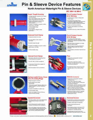 Leviton - Parts Catalog - Page 3