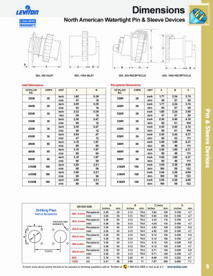 Leviton - Parts Catalog - Page 7