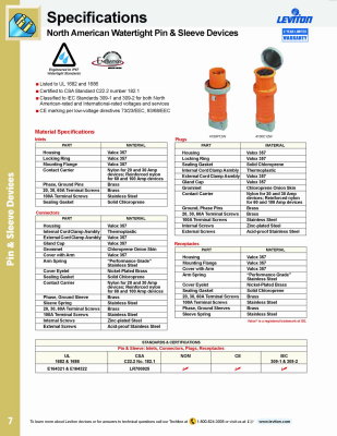 Leviton - Parts Catalog - Page 8