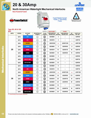 Leviton - Parts Catalog - Page 12