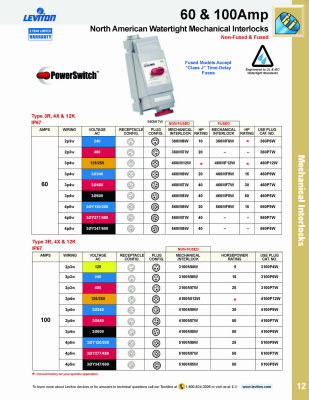 Leviton - Parts Catalog - Page 13