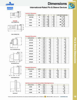 Leviton - Parts Catalog - Page 19