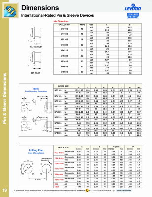 Leviton - Parts Catalog - Page 20