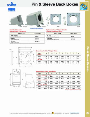 Leviton - Parts Catalog - Page 21