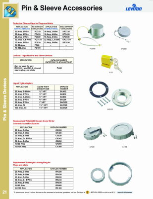 Leviton - Parts Catalog - Page 22