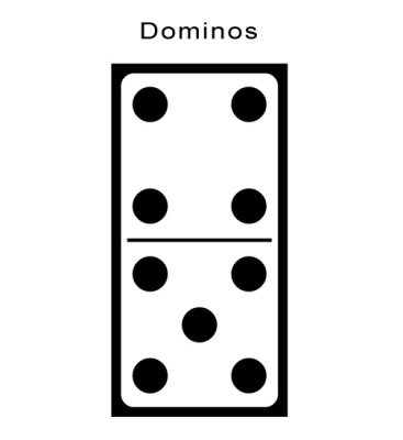 The Spiritual Gatekeepers (part 21) - Dominos