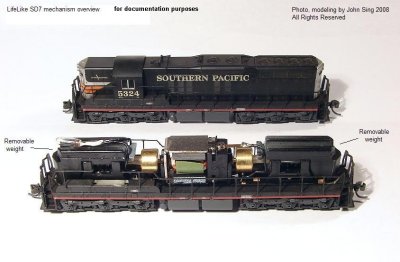 SD7 ab1 LifeLike N Mechanism overview 3161.jpg