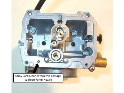 Cleaning Pump Nozzle- Location to Spray Carb Cleaner