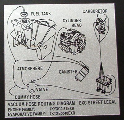 Dual Sport Hose Routing - Converting to Closed Course, the fuel tank and carb must vent openly and the vacuum fitting is blocked