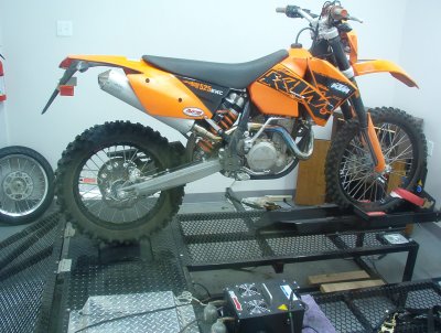 KTM 525EXC Dyno test