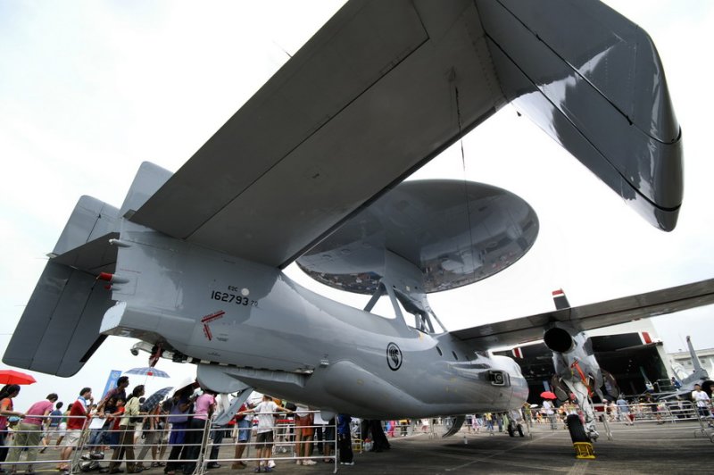 E-2C Haweye