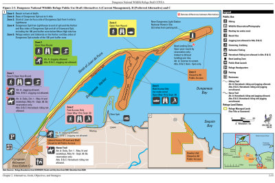 Dungeness NWR  Draft Alternatives