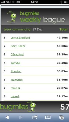 IMG_3145.jpg Marathon training - i am 5th in the league!